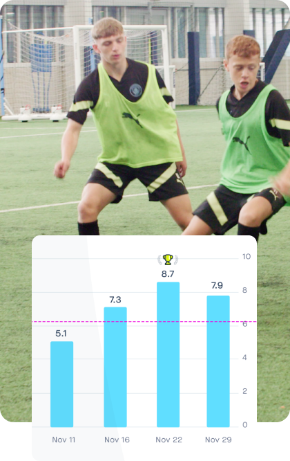 CITYPLAY by Manchester City and Playermaker with iLOVEthisGAME